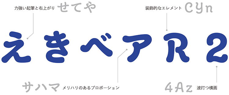 イワタ福まるごファミリー新書体2 見本