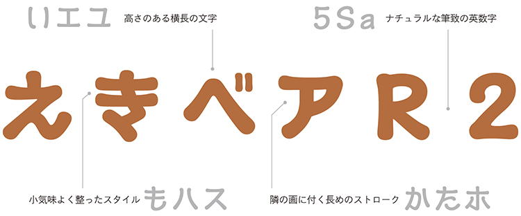 イワタ福まるごファミリー新書体3 見本