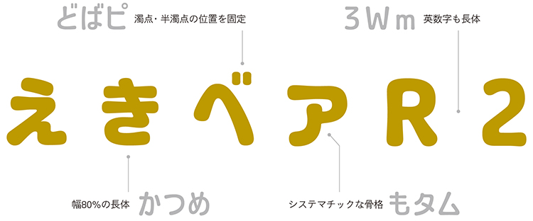 イワタ福まるごファミリー新書体5 見本