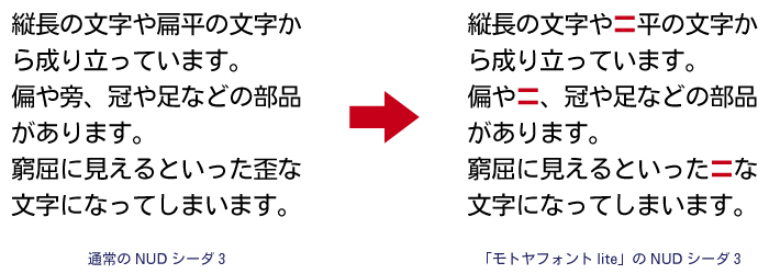 モトヤフォント lite 利用についての注意点