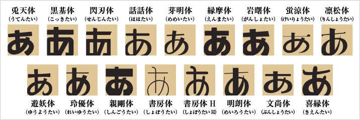 楽フォント 書体例